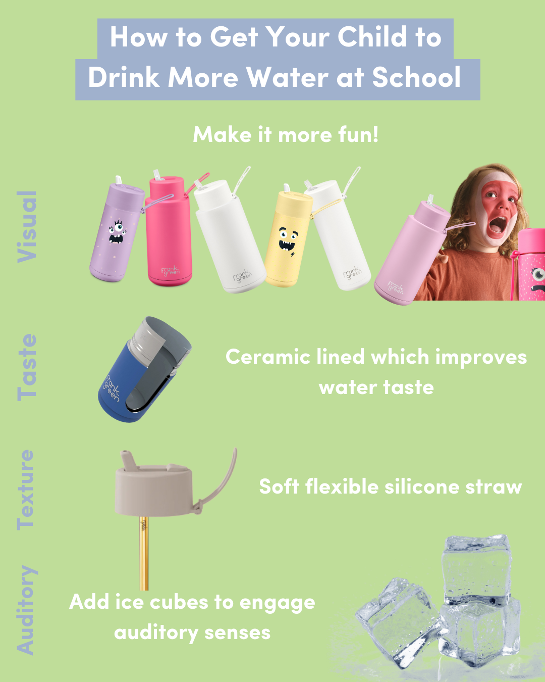 How to Get Your Child to Drink More Water at School